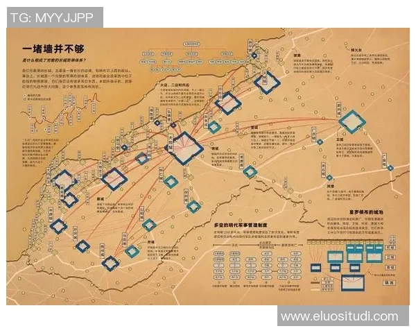 LNG战队防守体系解析：如何在英雄联盟中构建坚固的防线