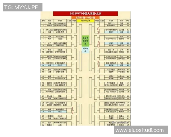 杭州乒乓球队在全国耐力排行榜中名列第七展现强大实力与潜力 杭州乒乓球队在全国耐力排行榜中名列第七展现强大实力与潜力