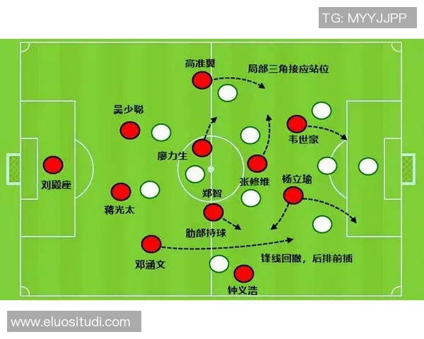深圳与上海足球队的速度对决赛后分析与战术探讨