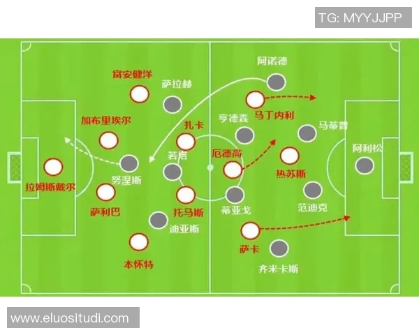 深圳足球队区域防守分析：优缺点及改进建议探讨