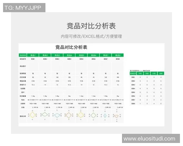 独家解析EDG战队耐力表现对比及其影响因素分析 独家解析EDG战队耐力表现对比及其影响因素分析
