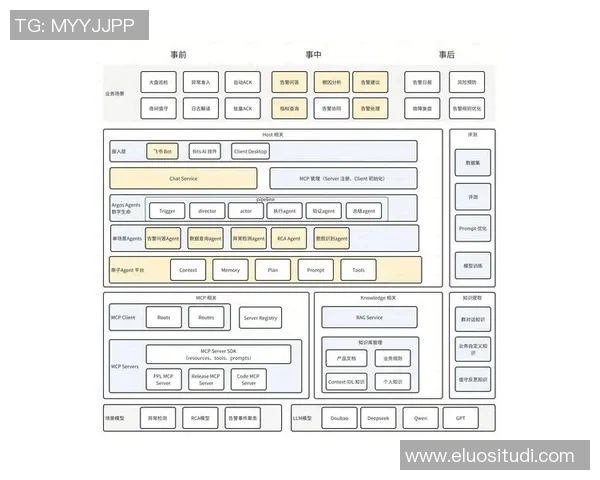 科学英雄联盟中的协同训练策略与方法探讨